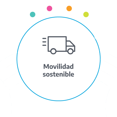 movilidad sostenible